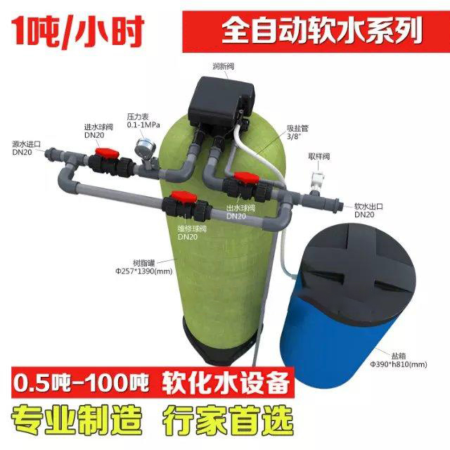 軟水過(guò)濾器