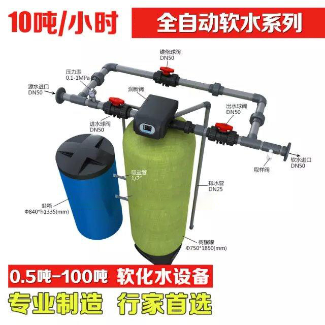 軟水過(guò)濾器